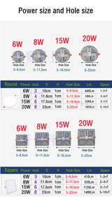 Round Square Ultra thin LED Panel Light Recessed Downlights 6W 8W 15W 20W AC 220V 230V Indoor lighting Ceiling Lamp