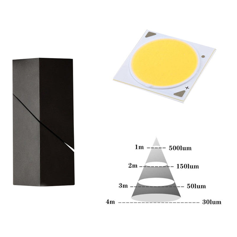 Folding 360 rotating downlight 3W 7W 12W 15W,85-265V surface mounted downlight LED background light indoor lighting