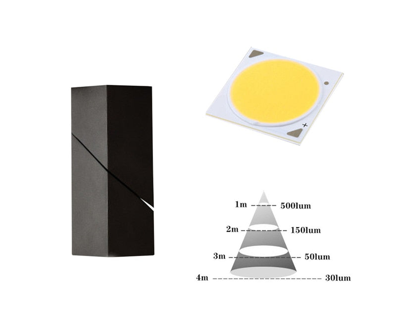 Folding 360 rotating downlight 3W 7W 12W 15W,85-265V surface mounted downlight LED background light indoor lighting