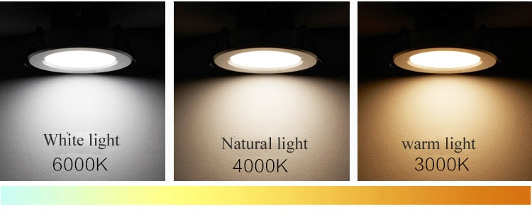 NEARCAM LED Downlight 5W 7W Embedded Round LED Spotlight AC 220V 230V 240V Indoor Lighting Warm White Cool White Tri-color Light
