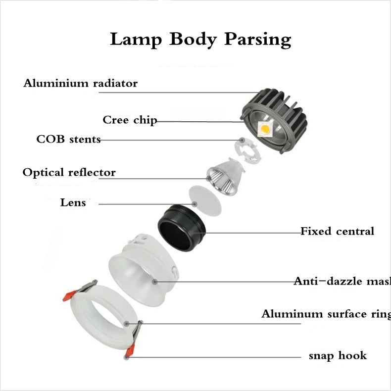 New Recessed Anti Glare COB LED Downlights 7W/10W/12W/15W LED Ceiling Spot Lights AC85~265V Background Lamps Indoor Lighting