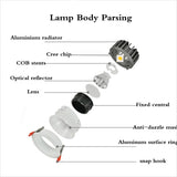 New Recessed Anti Glare COB LED Downlights 7W/10W/12W/15W LED Ceiling Spot Lights AC85~265V Background Lamps Indoor Lighting