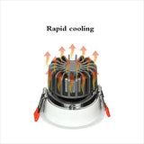 New Recessed Anti Glare COB LED Downlights 7W/10W/12W/15W LED Ceiling Spot Lights AC85~265V Background Lamps Indoor Lighting