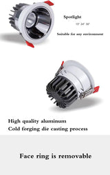 New Recessed Anti Glare COB LED Downlights 7W/10W/12W/15W LED Ceiling Spot Lights AC85~265V Background Lamps Indoor Lighting