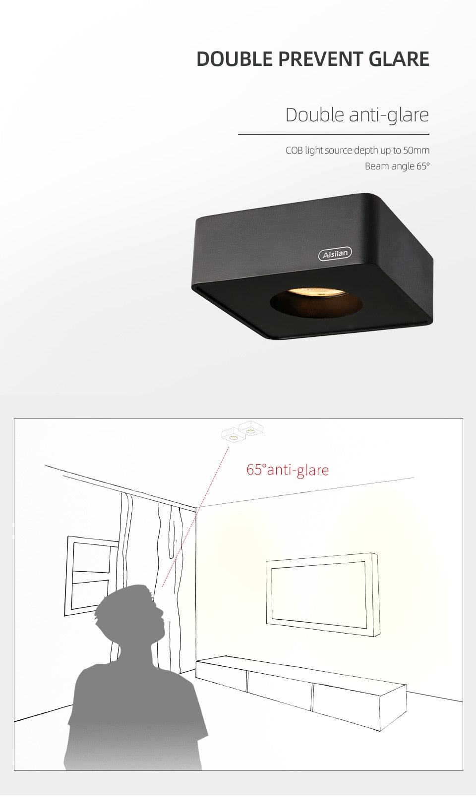 Aisilan LED ultra-thin surface mounted downlight without main light ceiling spot light Square Recessed Lamp living room  bedroom