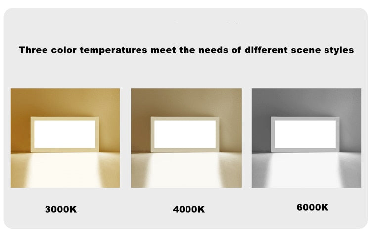 LED Panel Light Recessed LED Downlight Super Bright Energy Saving AC110V 220V Home Indoor Lighting
