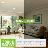 KingSo 6PCS LED Downlights 7W 600LM 230V 100mm 3000K IP44 Recessed Ceiling lights for Living Room Bedroom Kitchen