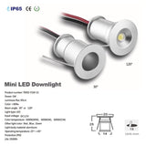 IP65 12V Mini LED Downlight Recessed Ceiling Lighting Spot Light Corridor Lamps 1W Dimmable Spotlight for Showcase Cabinet
