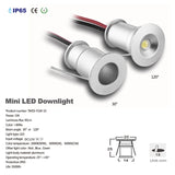 IP65 12V Mini LED Downlight Recessed Ceiling Lighting Spot Light Corridor Lamps 1W Dimmable Spotlight for Showcase Cabinet