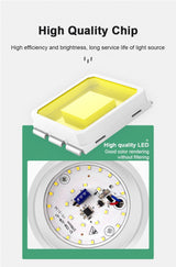 Led Downlights Round Led Spot Light 220V 110V 5/12/15/18W Downlight Ceiling Spot Led Lighting Fixture for Home Kitchen Lamp