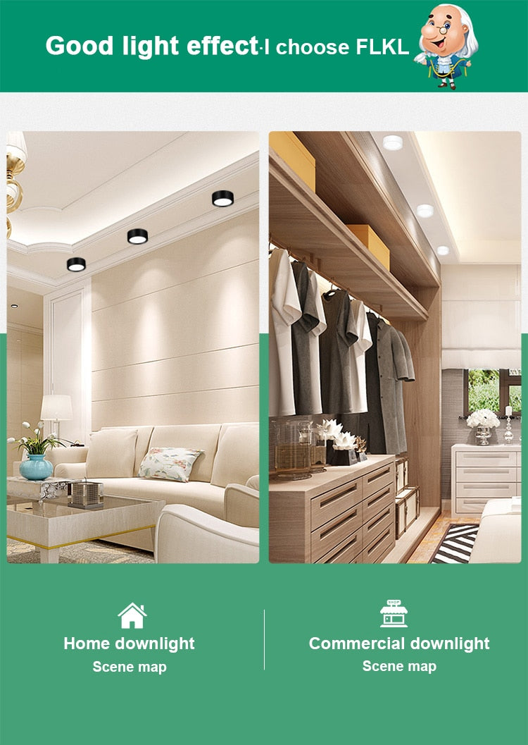 Led Downlights Round Led Spot Light 220V 110V 5/12/15/18W Downlight Ceiling Spot Led Lighting Fixture for Home Kitchen Lamp