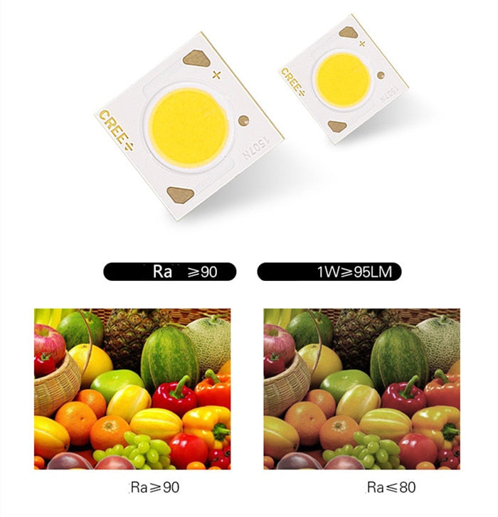 Dimmable Honeycomb Anti-glare COB Ceiling Recessed Led  Downlight 7w 12w warm white LED Wall Wash Light Hotel Villa Lighting