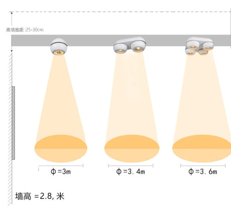 360 degree rotation 15W 30W LED Downlight dimmable spotlight AC110V 220V Lighting surface mounted LED Down Lights Indoor Light