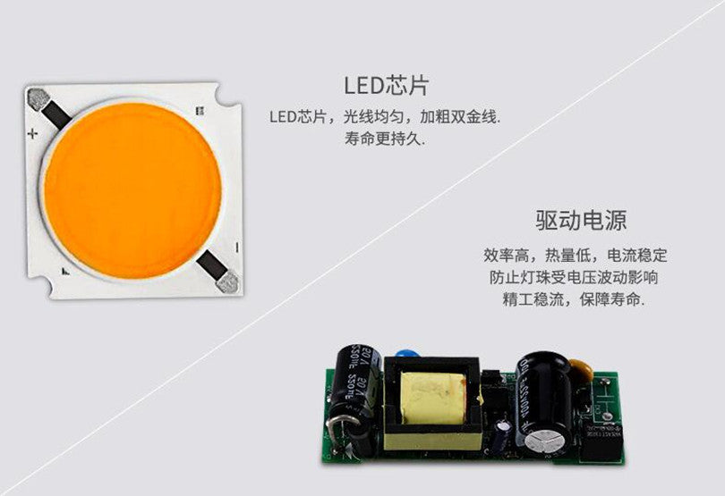 LED Downlight 15W 20W LED Surface Mounted Warm White LED Spot Light for Clothes Store Shopping Mall Livingroom