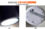 Surface Mounted LED Downlights AC110V-220V 3W/5W/7W/9W/12W/15W/18W LED Downlight With White/Black Housing Colors