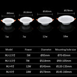 LED Downlight 220V Embedded Background Wall Home 8 PCS Anti-glare Anti-fog 4 6 Inch Ceiling Spots Indoor Lighting 5W 7W 12W 18W