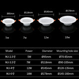 LED Downlight 220V Embedded Background Wall Home 8 PCS Anti-glare Anti-fog 4 6 Inch Ceiling Spots Indoor Lighting 5W 7W 12W 18W