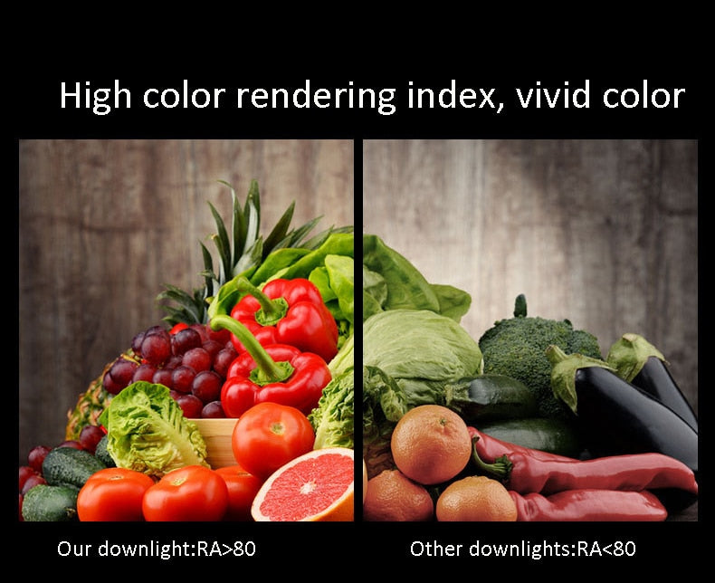 LED Downlight 220V Embedded Background Wall Home 8 PCS Anti-glare Anti-fog 4 6 Inch Ceiling Spots Indoor Lighting 5W 7W 12W 18W