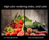 LED Downlight 220V Embedded Background Wall Home 8 PCS Anti-glare Anti-fog 4 6 Inch Ceiling Spots Indoor Lighting 5W 7W 12W 18W