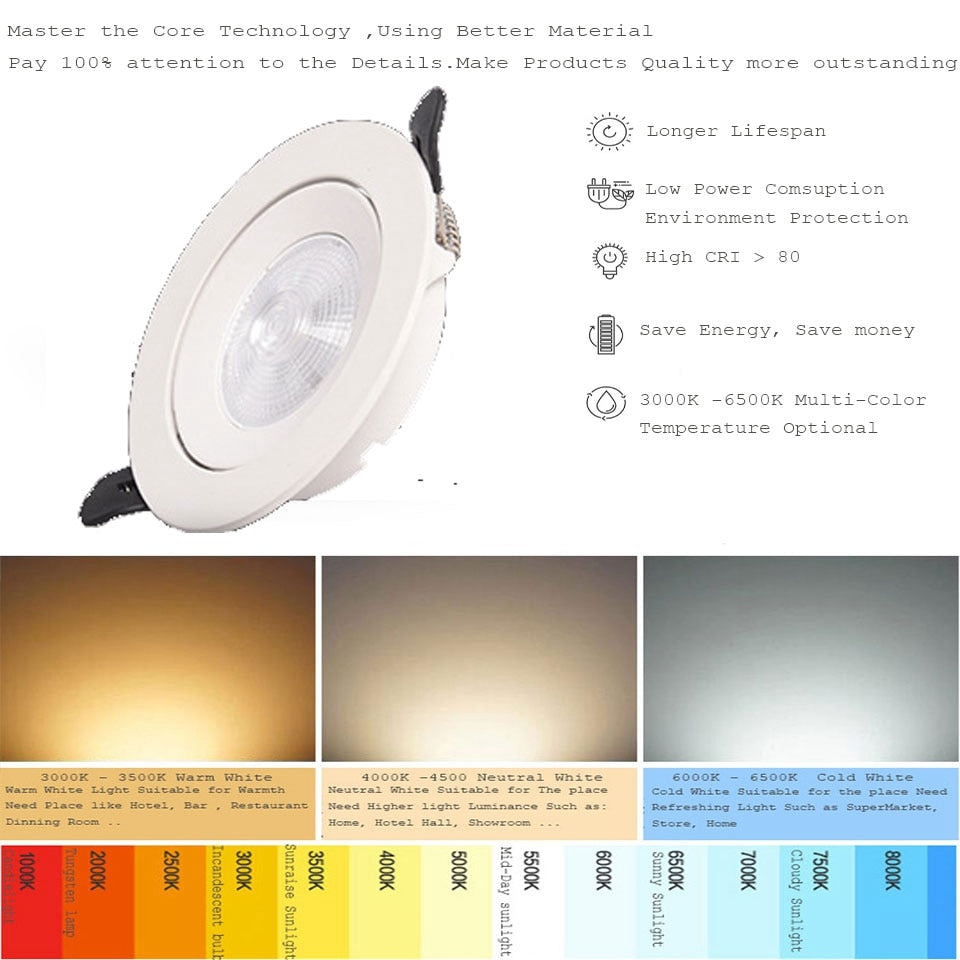 LED Downlight COB AC220V GD 5W 12W 15W 20W Non Dimmable Ceiling Spot Lighting Anle Adjustable LED Spot For Home Decor + Driver