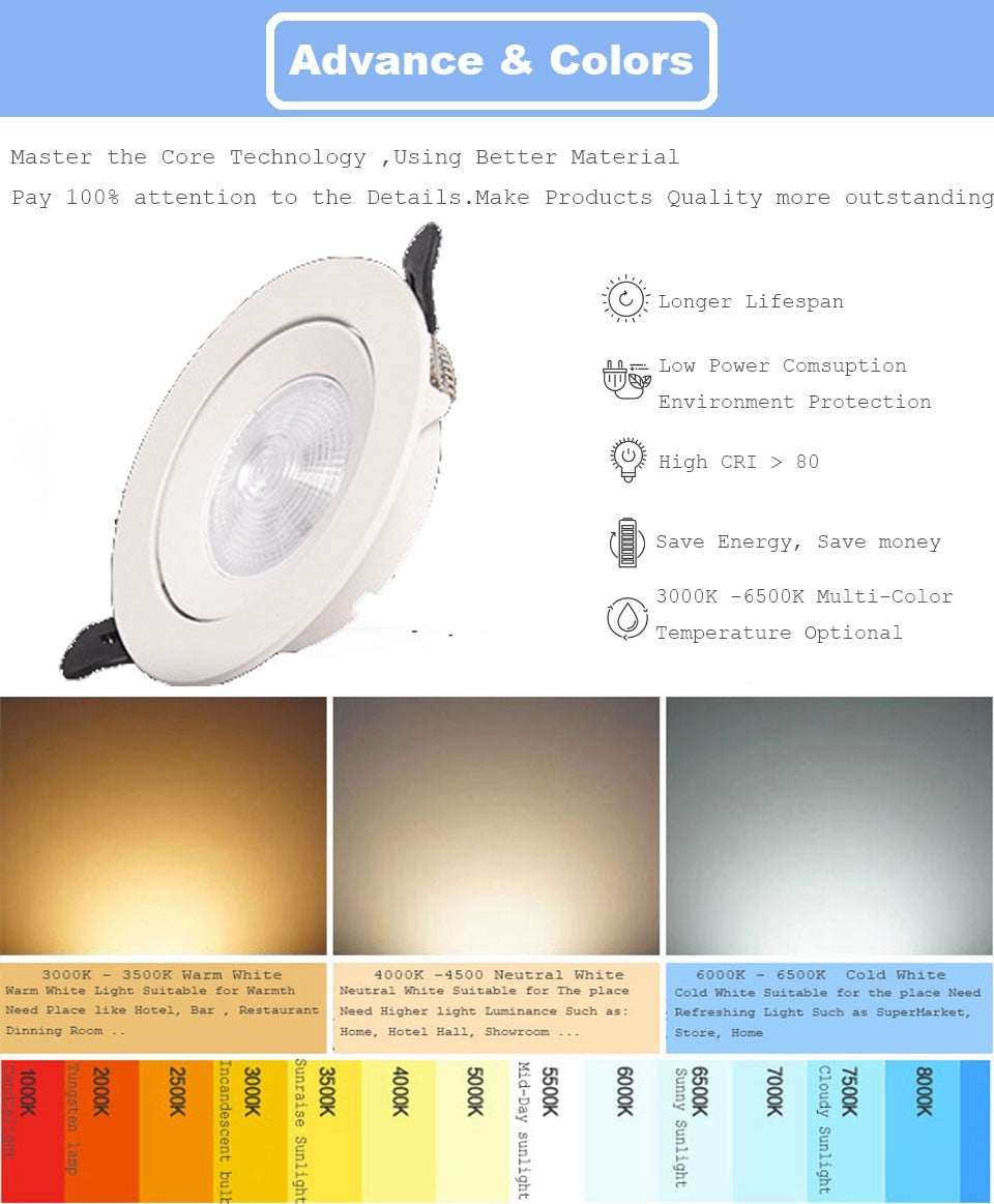 LED Downlight COB AC220V GD 5W 12W 15W 20W Non Dimmable Ceiling Spot Lighting Anle Adjustable LED Spot For Home Decor + Driver
