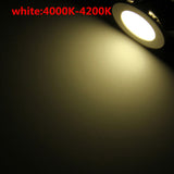 LED Light Surface Mouted Ceiling Downlight Panel LED Light with driver 25W 85-265V High Lumens LED Down Light