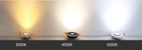 Dimmable recessed LED Downlights Angle Adjustable COB Ceiling Lamp Spot Lights 7w 9w 12w 15w 18w Rotating LED downlight AC85-265V