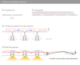 9pcs waterproof mini led light 1w outside decking lights 15mm led downlight party decoration 3-3.4V/300mA 12v 30D/120D degree