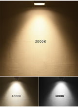 LED Ceiling Downlight 15W 18W 24W Surface Mounted COB Spot Light Dimmable 220v 110v for Hallway Gallery Kitchen Living Room