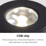 LED Downlight 2 Colors Foldable Surface Mounted LED Downlight Recessed Ceiling Light COB Spot Light
