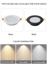 Led Downlight 5pcs/Lot 3W 5W 7W 9W 12W 15W 18W 24W LED Ceiling Lamp AC 220V Living Room Light Home Indoor Lighting