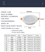 Led Downlight 5pcs/Lot 3W 5W 7W 9W 12W 15W 18W 24W LED Ceiling Lamp AC 220V Living Room Light Home Indoor Lighting