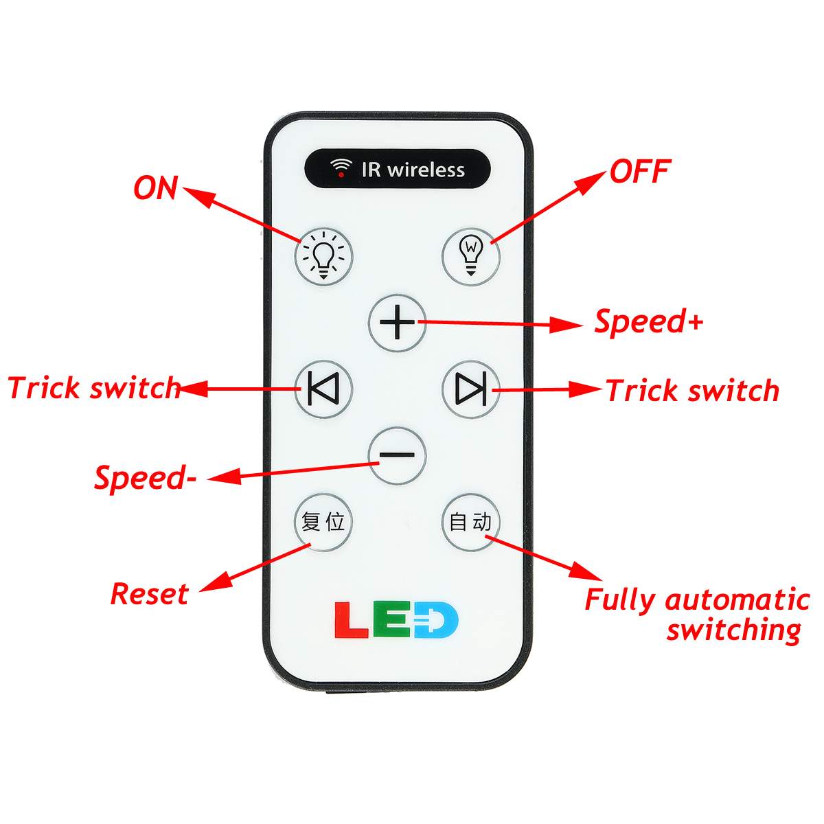 LED downlight 100CM Barber Shop Pole Rotating Lighting Red White Blue Stripe Rotating Light Stripes Sign Hair Wall Hanging LED Downlights