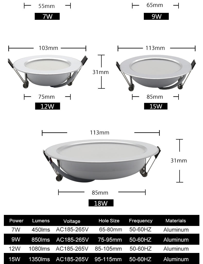 LED Downlight 220V 18W 15W 12W 9W 7W 10pcs Round Recessed Fixtures Ceiling Spotlight Down Lights For Kitchen Office Living Room