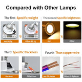 Recessed LED Downlight 5W 7W AC 220V Fog Waterproof Ceiling Lamp Spot Light Home Living Room Bedroom Bathroom Spotlight Lighting