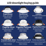 Recessed LED Downlight 5W 7W AC 220V Fog Waterproof Ceiling Lamp Spot Light Home Living Room Bedroom Bathroom Spotlight Lighting