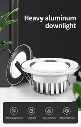 Recessed LED Downlight 5W 7W AC 220V Fog Waterproof Ceiling Lamp Spot Light Home Living Room Bedroom Bathroom Spotlight Lighting