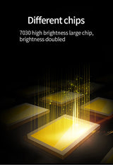 Recessed LED Downlight 5W 7W AC 220V Fog Waterproof Ceiling Lamp Spot Light Home Living Room Bedroom Bathroom Spotlight Lighting