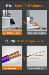 Recessed LED Downlight 5W 7W AC 220V Fog Waterproof Ceiling Lamp Spot Light Home Living Room Bedroom Bathroom Spotlight Lighting