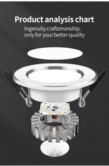 Recessed LED Downlight 5W 7W AC 220V Fog Waterproof Ceiling Lamp Spot Light Home Living Room Bedroom Bathroom Spotlight Lighting