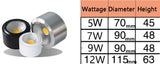Surface Mounted LED Downlights 5W 7W 9W 12W Surface Mounted LED Downlight 110V 220V spot light Warm /Pure/ cool White