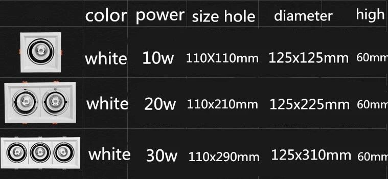 Super Bright Recessed square LED Dimmable Downlight COB 10w 20W 30w LED Spot light LED decoration Ceiling Lamp AC110V 220V Spot light