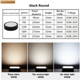 LED Panel Light black 9w 12W 18W 24w Surface Mounted LED Ceiling Lights AC85-265V Round Square LED Downlight