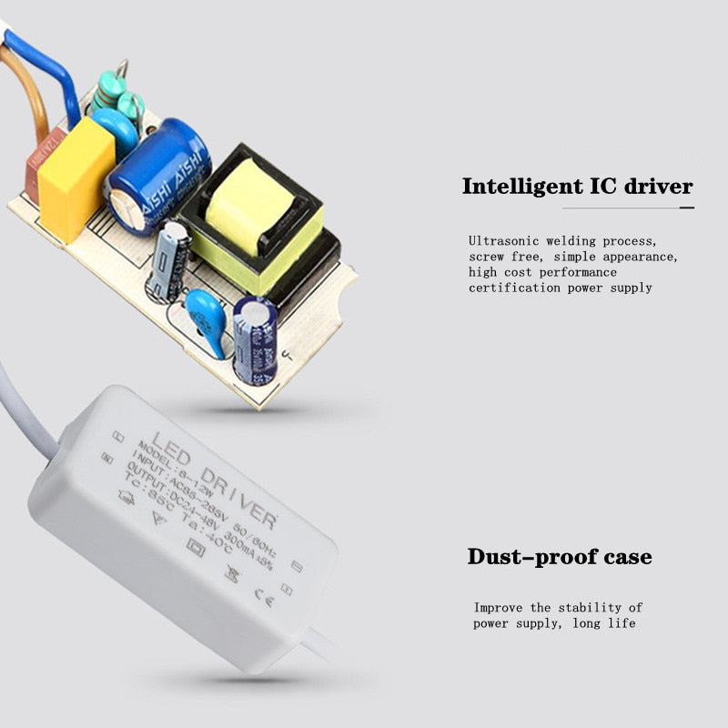 LED Panel Light black 9w 12W 18W 24w Surface Mounted LED Ceiling Lights AC85-265V Round Square LED Downlight