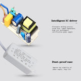 LED Panel Light black 9w 12W 18W 24w Surface Mounted LED Ceiling Lights AC85-265V Round Square LED Downlight