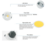 Dimmable LED Downlight 110v 220v Spot LED DownLights 5W 7W 9W 12W cob LED Spot Recessed down lights white