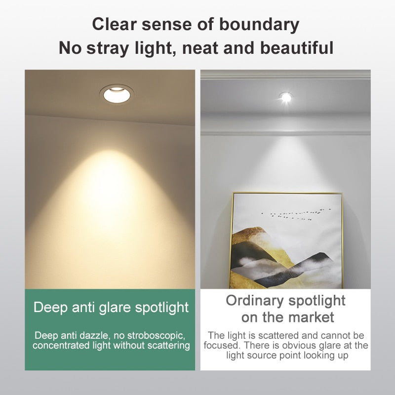 Dimmable Surface Mounted LED COB Downlight 5W/7W/9W/15W LED Lamp AC85V-265V Ceiling Spot Light with LED Driver White/Warm White