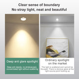 Dimmable Surface Mounted LED COB Downlight 5W/7W/9W/15W LED Lamp AC85V-265V Ceiling Spot Light with LED Driver White/Warm White