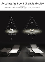Dimmable Surface Mounted LED COB Downlight 5W/7W/9W/15W LED Lamp AC85V-265V Ceiling Spot Light with LED Driver White/Warm White