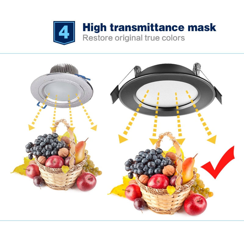 LED Downlight 220V 230V Waterproof Ceiling lamp 3w 5w 7w 9w Aluminum Recessed Downlight Round LED Panel Spotlight Indoor Lighting